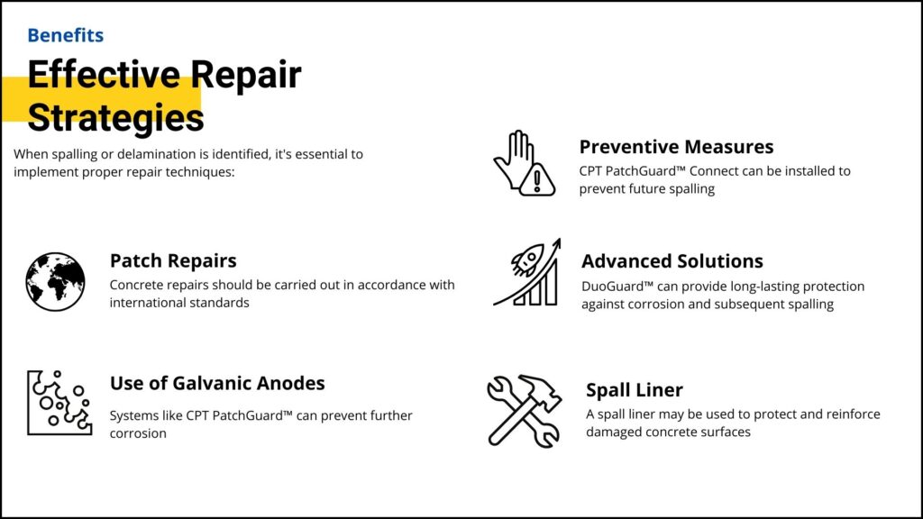 Spalling concrete and delamination Repair Strategies__Structural Repairs